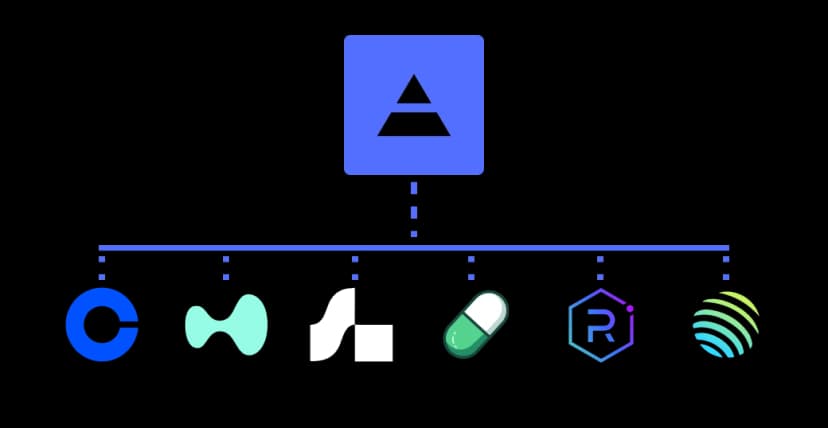Integration illustration
